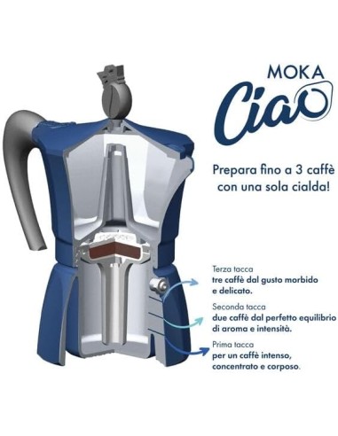 Borbone Caffè Moka Ciao Moka a Cialde con 15...